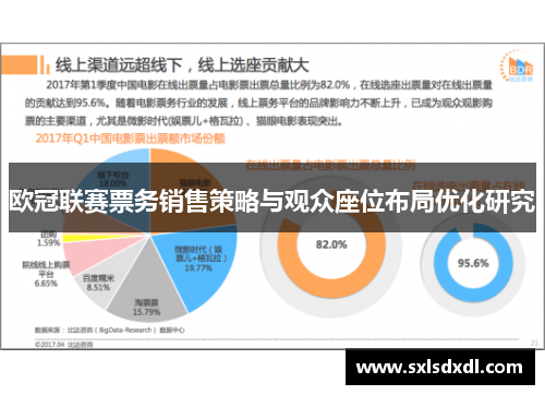 欧冠联赛票务销售策略与观众座位布局优化研究